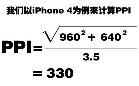 iPhone 4 PPI
