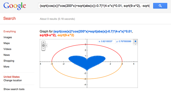 爱情方程式