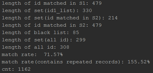 black_list_match(subset)
