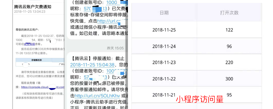 O número de visitas ao cos, os problemas de configuração da cadeia anti-roubo previewImage e Tencent COS, da entrada à configuração real do projeto, chefe de preenchimento de poço column coluna de Sunan