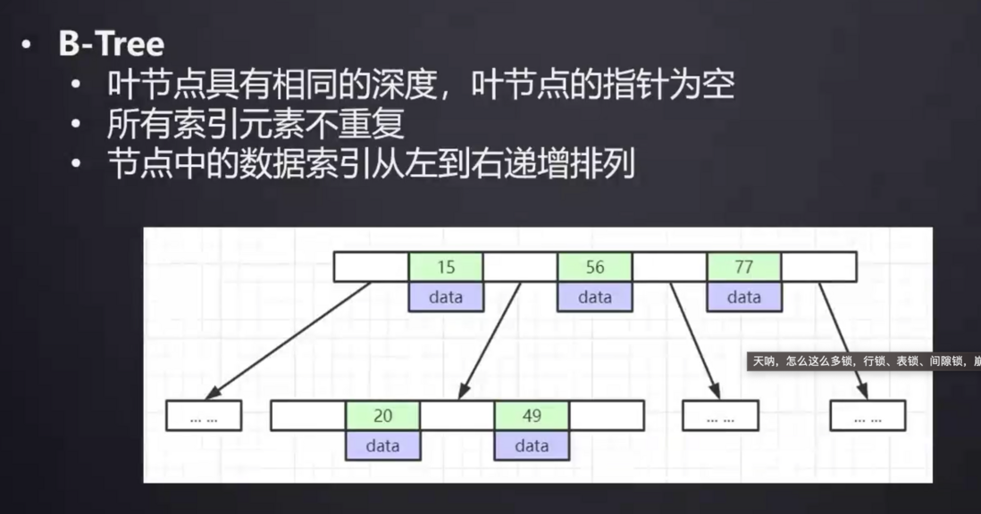 b树的结构图.png