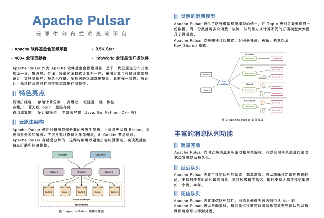 Apache Pulsar -云原生分布式消息流平台