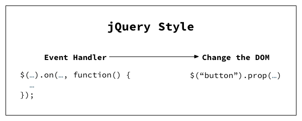 jquery-style-1