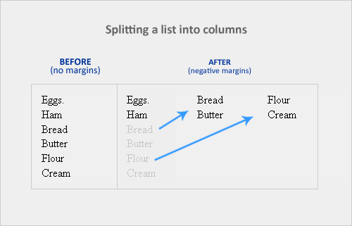 splitting a list into columns