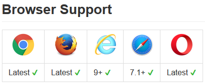 uikit--browser-support.png