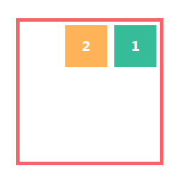 box-orient: vertical