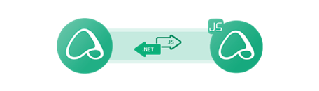  .NET  JavaScript ǰ˱ؼ ActiveReportsJSµǳ