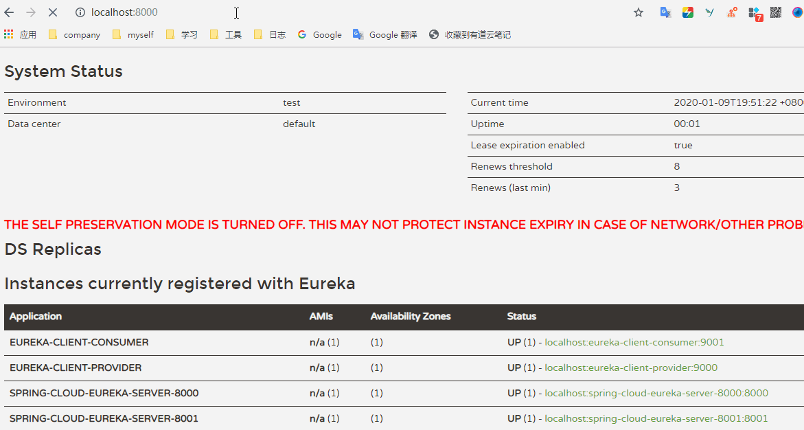 二、Spring Cloud之注册中心 Eureka