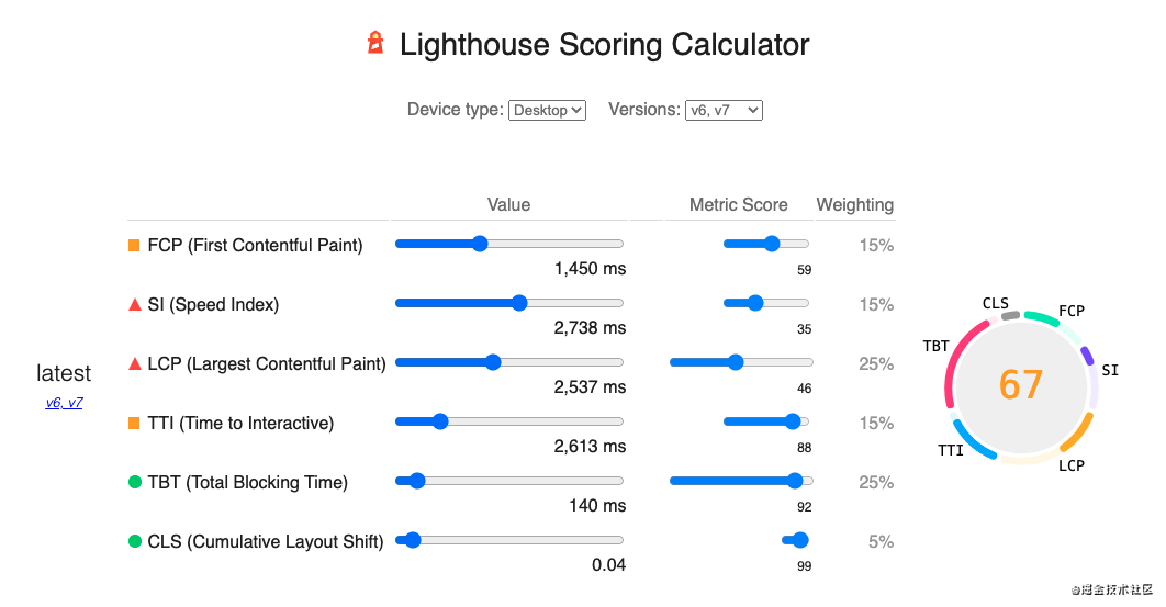 lighthouse-score-calc.png