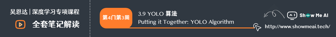 YOLO 算法 Putting it Together: YOLO Algorithm
