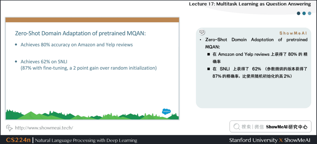 预训练MQAN的零次学习任务域自适应