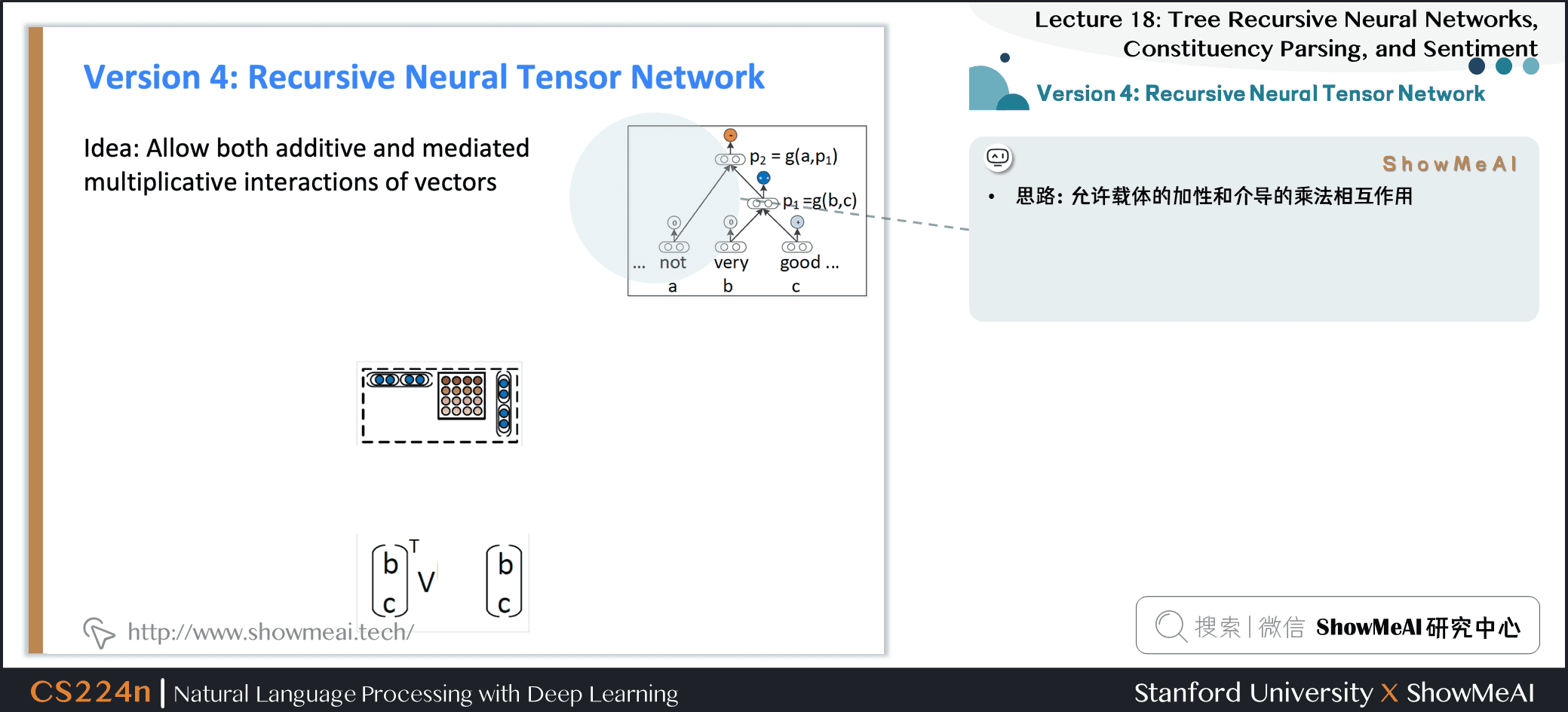 版本4: Recursive Neural Tensor Network