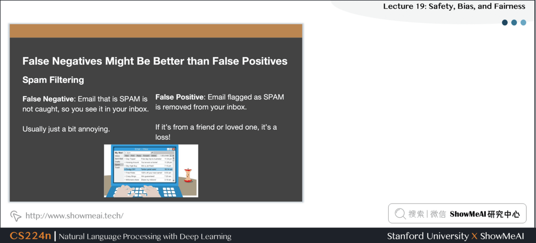 False Negatives Might be Better than False Positives