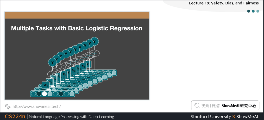 Multiple Tasks with Basic Logistic Regression