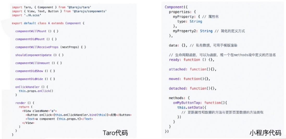 Taro小程序跨端开发入门实战插图(7)