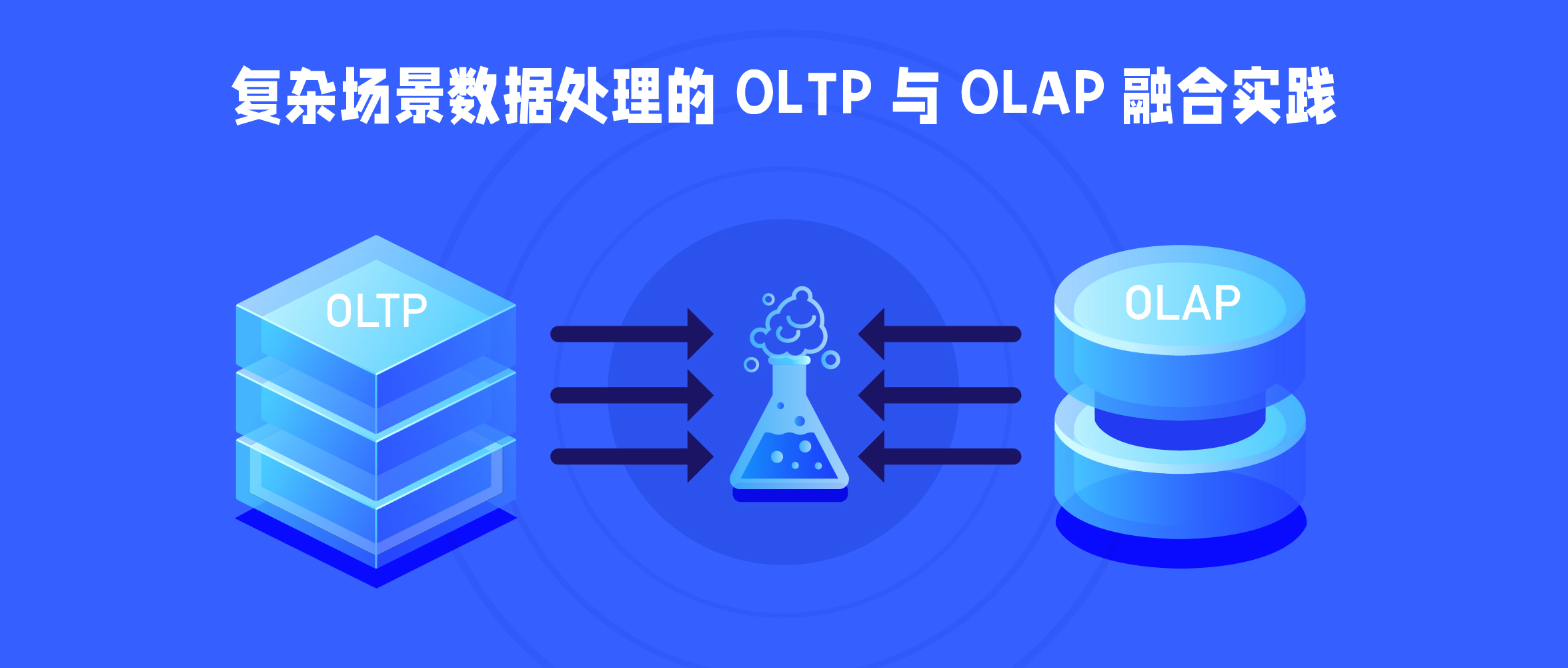 复杂场景数据处理的 OLTP 与 OLAP 融合实践
