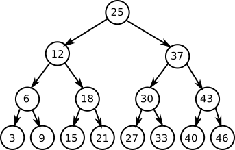 _images/binary-tree.png